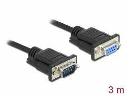 Delock Soros prelungitor Negru 3m 86584 (86584)
