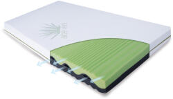 BABYMATEX Flora matrac, 120x60x10 - vitalcafe