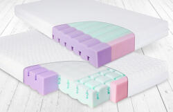 BABYMATEX Aero matrac 120x60x10cm
