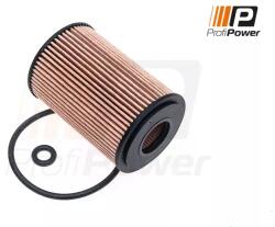 ProfiPower Mercedes Olajszűrő - allegro - 1 510 Ft