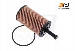 ProfiPower Olaj Szűrő Citroen Peugeot
