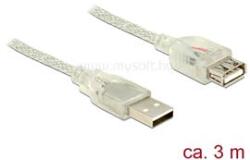 Delock USB 2.0-s bővítőkábel A-típusú csatlakozódugóval > USB 2.0-s, A-típusú csatlakozóhüvellyel (DL83884) (DL83884)