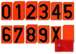  27 darabos ADR számkészlet acéllemez, táskával (7412007)