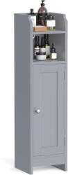 Brius Dulap baie ingust mdf rafturi si usa depozitare, 18x20x80 cm, design compact, gri (EZ-BBC310P36)