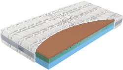 Materasso Memóriahabos matrac 90x200 - kétoldalas, kemény - Materasso Biogreen Copper H3