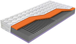 Materasso Memóriahabos matrac 140x200 - kétoldalas, félkemény - Materasso Back Stretch