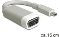 Delock adapter HDMI-micro D apa > VGA anya (DL65470) (DL65470)