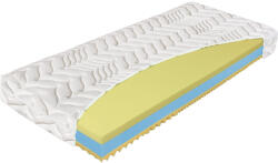 Materasso Memóriahabos matrac 180x200 - félkemény - Materasso Termopur Comfort H3