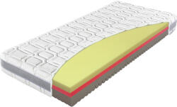 Materasso Memóriahabos matrac 90x200 - kétoldalas, félkemény - Materasso Comfort Antibacterial