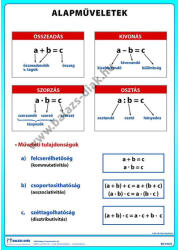Balázs-Diák Zrt Alapműveletek (BD-010/2)
