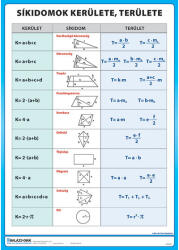 Balázs-Diák Zrt Síkidomok kerülete, területe (BD-012/2)