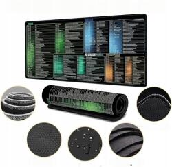  Túlméretezett egérpad zárral 80 x 30 cm Excel/Word parancsikonokhoz (HFGJGHH-55889)