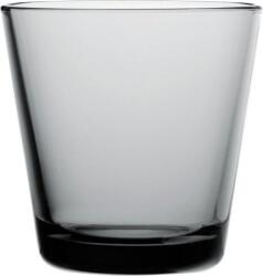 Iittala Pahare Kartio 210 ml, gri, 2 buc (1008569) Pahar