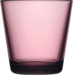 Iittala Pahare Kartio 210 ml, roz, 2 buc (1070585) Pahar