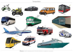 Balázs-Diák Zrt Oktató tabló - Közlekedés - angol nyelven (BD-1173-A)