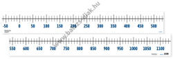Balázs-Diák Zrt Számegyenes garnitúra -50 - +1100-ig (BD-005)