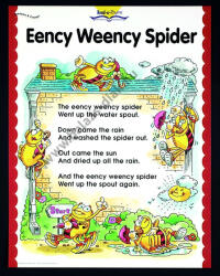 Arnulf Betzold GmbH Eency weency spider (BD35248)