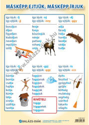 Balázs-Diák Zrt Másképp ejtjük, másképp írjuk tabló - kis méret (BD-2043-K)