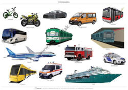 Balázs-Diák Zrt Oktató tabló - Közlekedés (BD-1173)