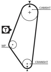 GATES Fogasszíj GATES 5047-GAT for OPEL, VAUXHALL, PONTIAC, BUICK, … (5047-GAT)