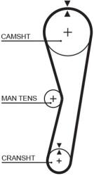 GATES Fogasszíj GATES 5024-GAT for AUSTIN, MG, MORRIS, ROVER, … (5024-GAT)