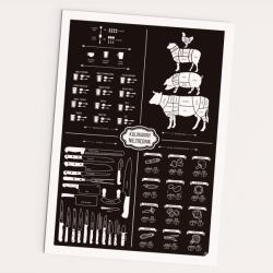 Follygraph Konyhai poszter Kulináris Alapdarabok 50x70 cm (KAKPL5070)