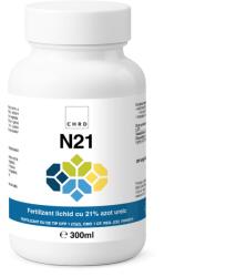 CHRD N 21, Fertilizant lichid cu azot ureic 21%, 300ml