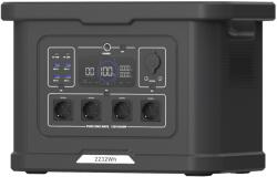 CRIANO CNO-PS2400UPS Generator