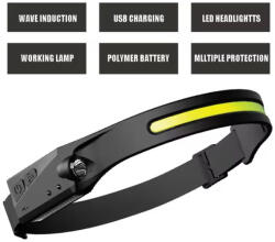 Spyral Fejlámpa 350 Lm Multi Funkciós Usb - elitebike