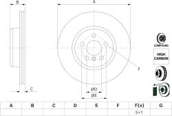 Bosch Disc frana BOSCH 0 986 479 F56 (0 986 479 F56) - fixbox