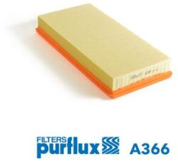 PURFLUX Filtru aer PURFLUX A366 (A366) - fixbox