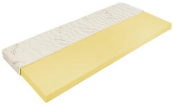 AlvásStúdió HR Hideghab fedőmatrac 6 cm 90x200 cm - matracwebaruhaz