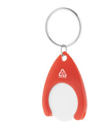 AP Neppy RABS kulcstartós bevásárlóérme (AP874021-05)