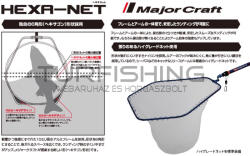 Major Craft MAJOR CRAFT HEXA NET MERITŐFEJ L 67x58cm Red (MCHN-1L/RD)