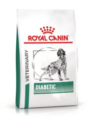 Royal Canin VHN Dog Glycobalance 7kg