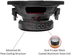 Recoil Rw8d2 Subwoofer Recoil De 20cm (8"), 2+2, 400w (rw8d2)