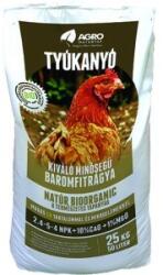  Tyúkanyó Baromfitrágya 4Kg-tól - thegreenlove
