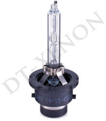 Yeaky D4S Xenon izzó