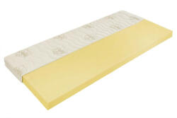 AlvásStúdió HR Hideghab fedőmatrac 6 cm - matrac-vilag