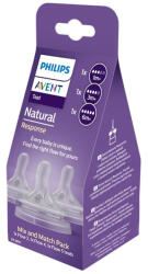 Philips Natural Response etetõcumi csomag SCY960/03 - vitalcafe