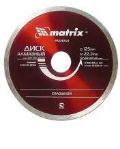 MTX 180xM14 professional folyamatos nedves gyémántvágó tárcsa (731879)