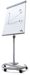 Showdown Displays Flipchart SCRITTO® Vario kerek