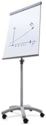Showdown Displays Flipchart SCRITTO® Vario régi