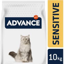 Affinity Cat Adult Sensitive Salmon & Rice 10 kg - SÉRÜLT CSOMAGOLÁS