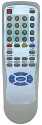 CLASS Telecomanda compatibila TV KEYMAT KENTECH A-PP-VPP ER 1799 MFY 1789 (52) (A-PP-VPP)