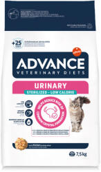 Affinity 7, 5kg Advance Veterinary Diets Sterilized Low Calorie száraz macskatáp 6, 5+1kg ingyen