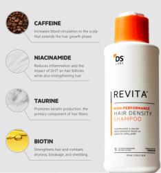 DS Laboratories Revita sampon 925ml erősíti és vastagítja a hajat , kopaszodás ellen Forgalmazó (816378021956)