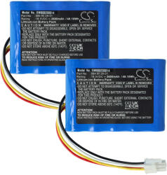VHBW Akkumulátor Husqvarna 584 85 28-01, 584 82 28-02, 584 82 28-01, 584 85 28-02 - 2600 mAh 18, 5 V Li-Ion