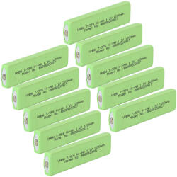 VHBW CD lejátszó Akkumulátor Aiwa MHB-901 - 1100 mAh 1, 2 V NiMH - elektrohungary - 44 300 Ft