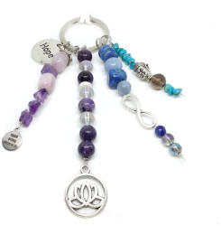  Depresszió gyógyító, szorongás- és stresszoldó, lelki harmóniát helyreállító Autós Őrangyal - kunzit, ametiszt, lepidolit, angyal aura kvarc, csaroit, lapis lazuli, angelit, akva aura kvarc, türkiz, f